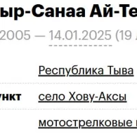 Shinin Ayyr-Sanaa Ay-Temirovich