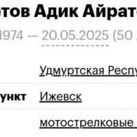 Ishmetov Adik Ayratovich