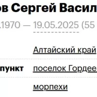 Tyamukov Sergey Vasilevich