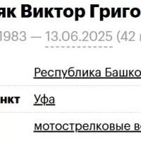 Zheleznyak Viktor Grigorevich