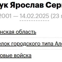 Deleychuk Yaroslav Sergeevich