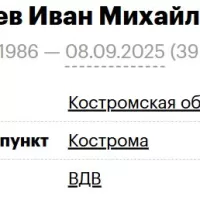 Shutuev Ivan Mikhaylovich
