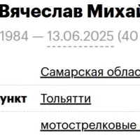 Turkin Vyacheslav Mikhaylovich