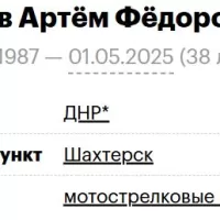 Лосев Артём Фёдорович