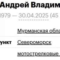 Rimmer Andrey Vladimirovich