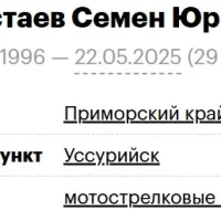 Gornostaev Semen Yurevich
