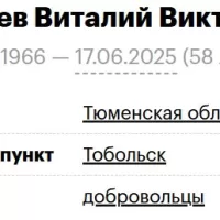 Berendeev Vitaliy Viktorovich