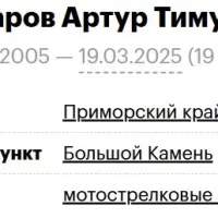 Madumarov Artur Timurovich