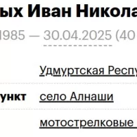 Lukinykh Ivan Nikolaevich