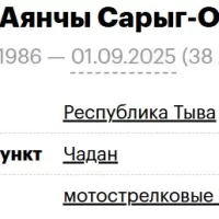 Ооржак Аянчы Сарыг-Оолович