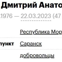 Ageykin Dmitriy Anatolevich
