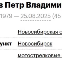 Bogatov Petr Vladimirovich