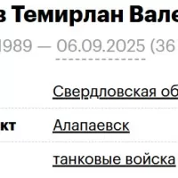 Alipulatov Temirlan Valentinovich