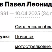 Telkov Pavel Leonidovich