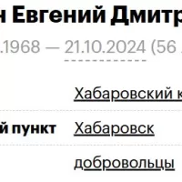 Dzyuman Evgeniy Dmitrievich