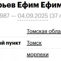 Grigorev Efim Efimovich