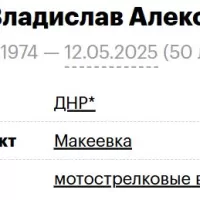 Сапелкин Владислав Александрович