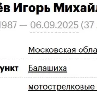 Karasev Igor Mikhaylovich