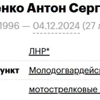 Lukovenko Anton Sergeevich