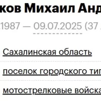 Karachenkov Mikhail Andreevich