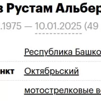 Amirov Rustam Albertovich