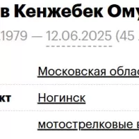 Baymyrzaev Kenzhebek Omurbekovich