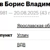 Malyshev Boris Vladimirovich
