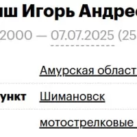 Burnyash Igor Andreevich