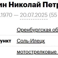 Karyakin Nikolay Petrovich