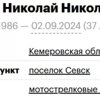 Karas Nikolay Nikolaevich