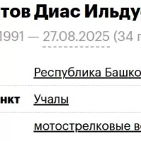 Sagadatov Dias Ildusovich
