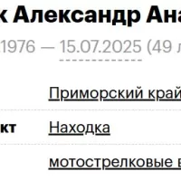 Postelnik Aleksandr Anatolevich