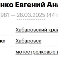 Minailchenko Evgeniy Anatolevich