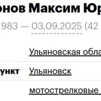 Selifonov Maksim Yurevich