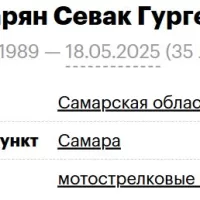 Bagdasaryan Sevak Gurgenovich