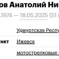 Seydometov Anatoliy Nikolaevich