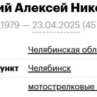 Butyrskiy Aleksey Nikolaevich