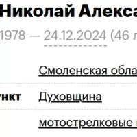 Krutilin Nikolay Aleksandrovich