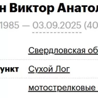 Polukhin Viktor Anatolevich