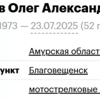 Ermolov Oleg Aleksandrovich