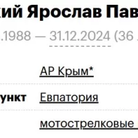Rzhevskiy Yaroslav Pavlovich