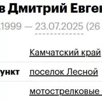 Telyukov Dmitriy Evgenevich