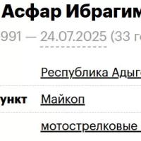 Snakho Asfar Ibragimovich