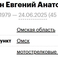 Volnukhin Evgeniy Anatolevich