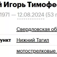Sukhoy Igor Timofeevich