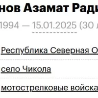 Amilakhanov Azamat Radionovich
