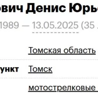 Vaytovich Denis Yurevich