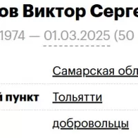 Chibisov Viktor Sergeevich