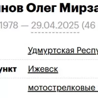 Shaykhetdinov Oleg Mirzanurovich