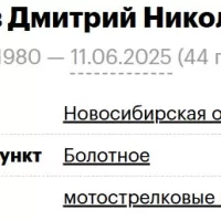 Galtsev Dmitriy Nikolaevich